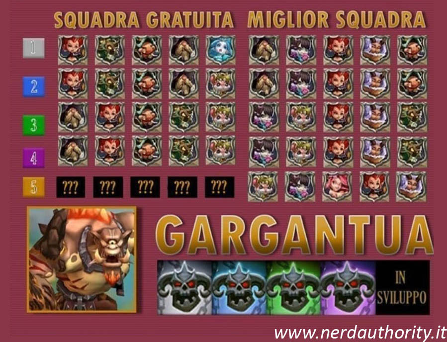 Migliore formazione eroi per gargantua