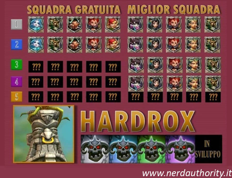 Migliore formazione eroi per hardrox