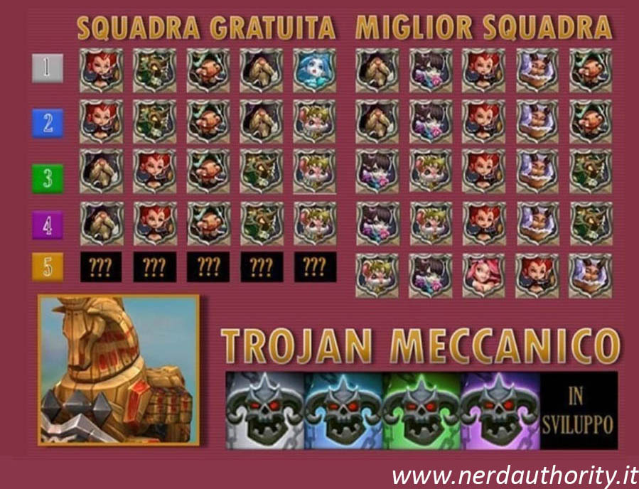 Migliore formazione eroi per trojan meccanico