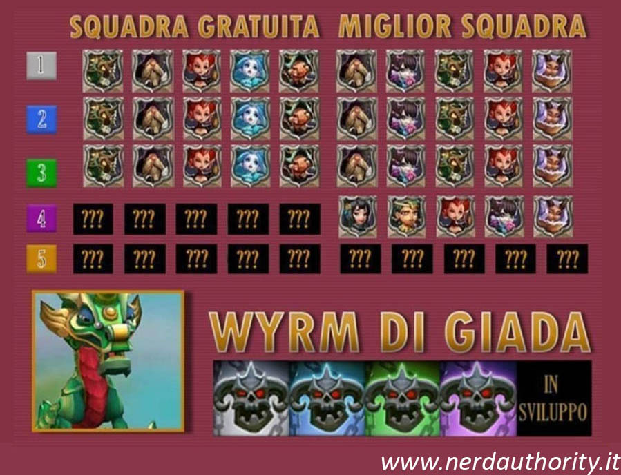 Migliore formazione eroi per Wyrm di giada