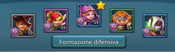 Miglior formazione difesa free