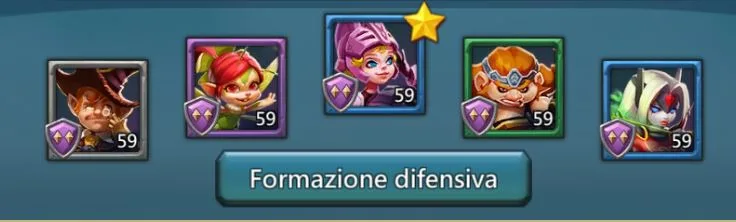 Miglior formazione difesa free